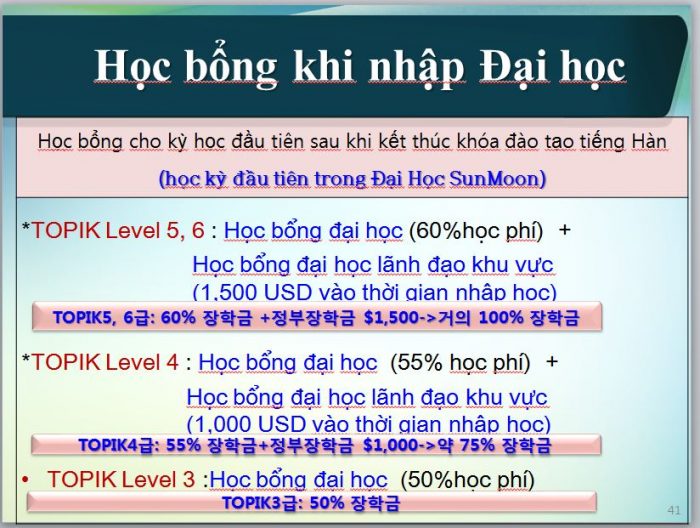 du học hàn quốc